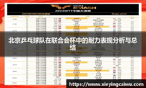 北京乒乓球队在联合会杯中的耐力表现分析与总结