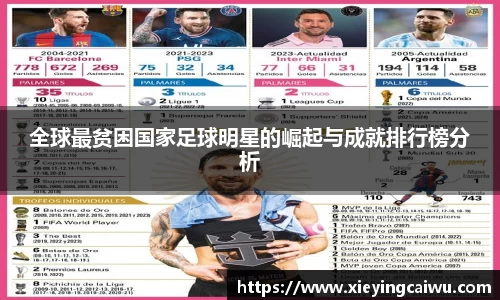 全球最贫困国家足球明星的崛起与成就排行榜分析
